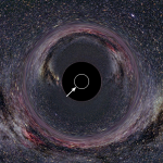 What is an Event Horizon?